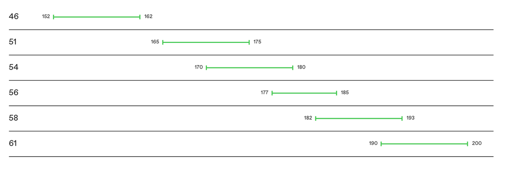 Capture d’écran 2025-11-19 à 14.32.05.webp